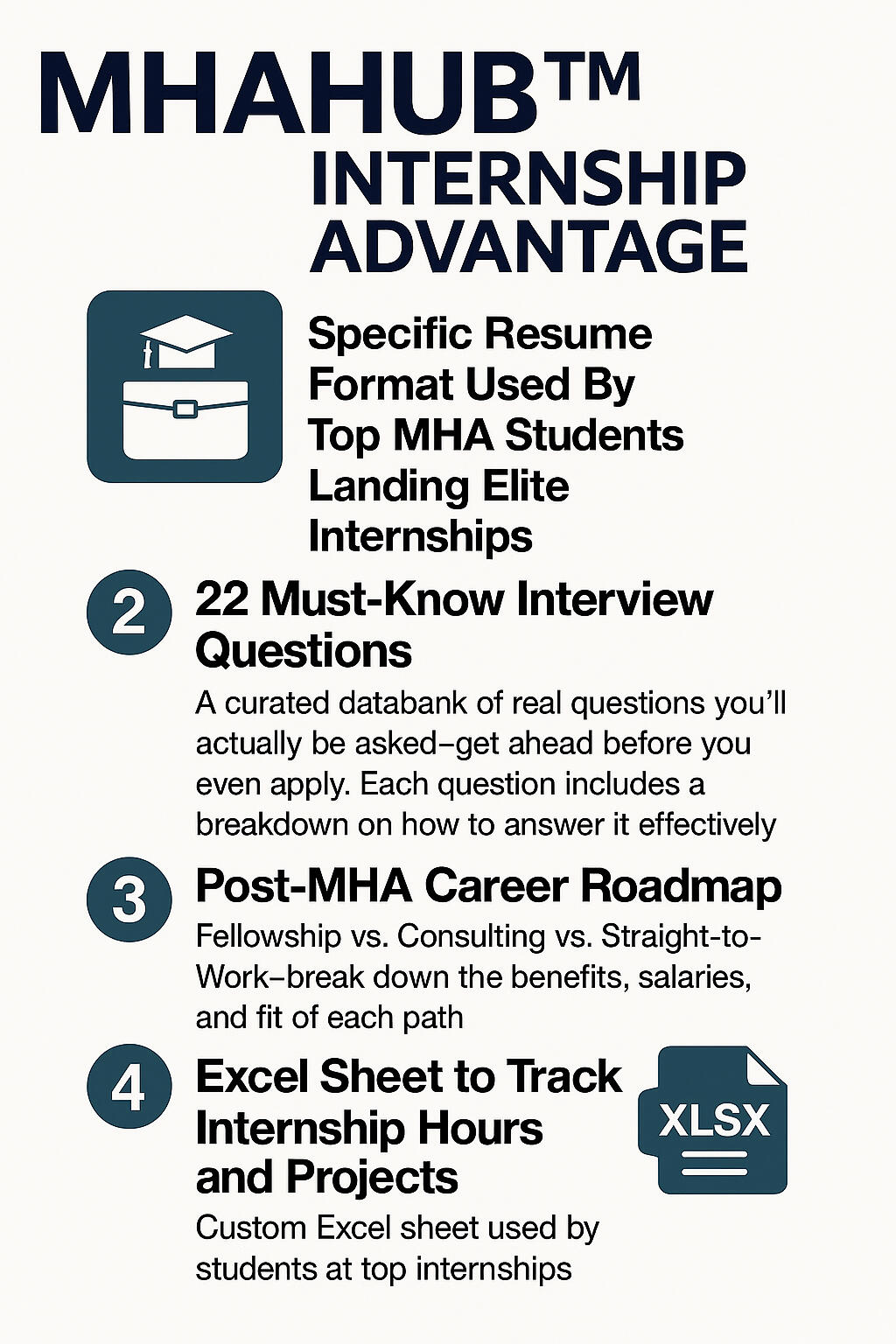 This shows everything that comes with the MHAHUB Internship Advantage package